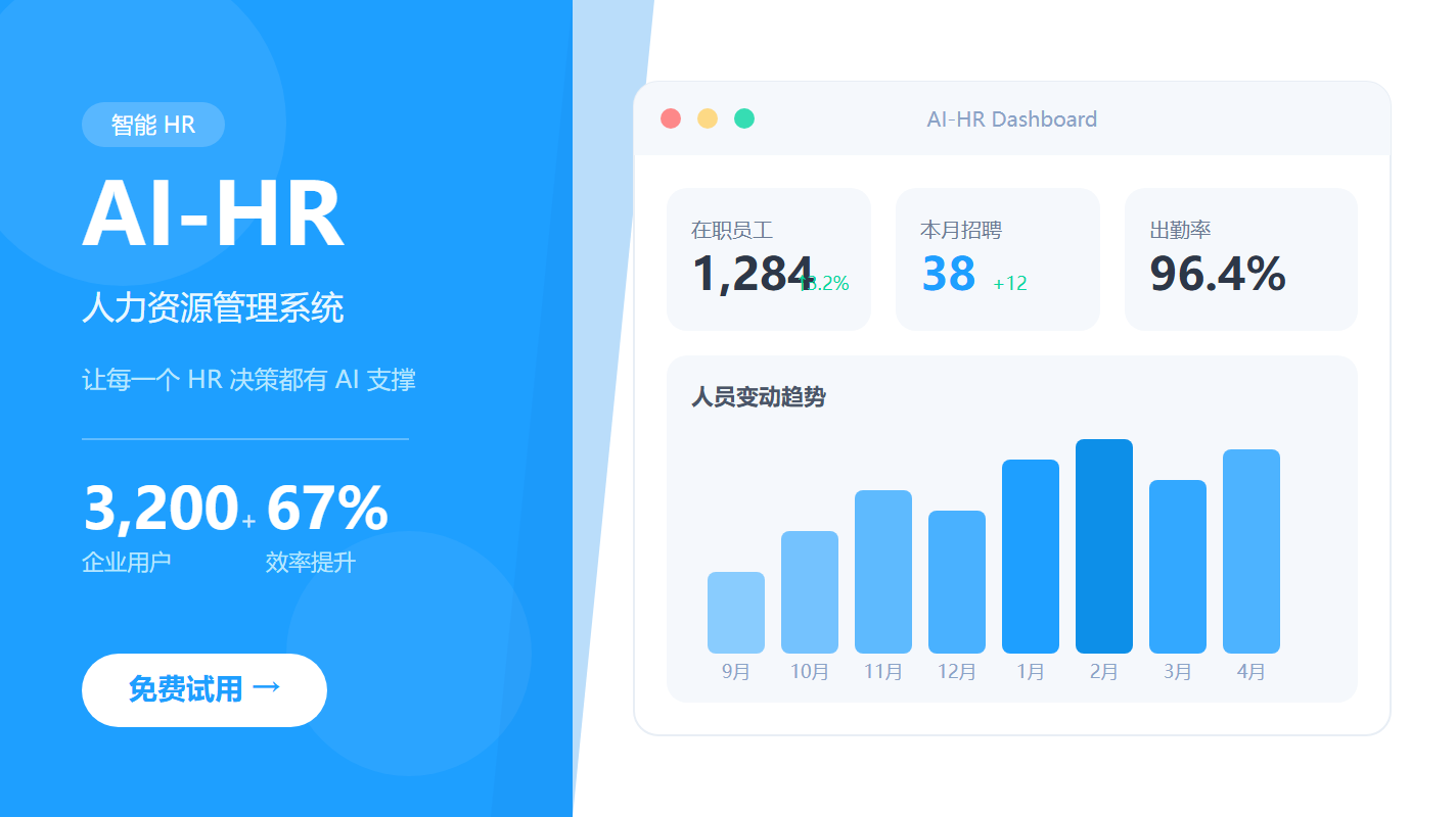 AI-HR人力资源管理系统