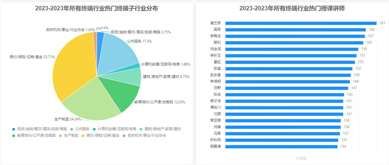 WiFi连接管理器