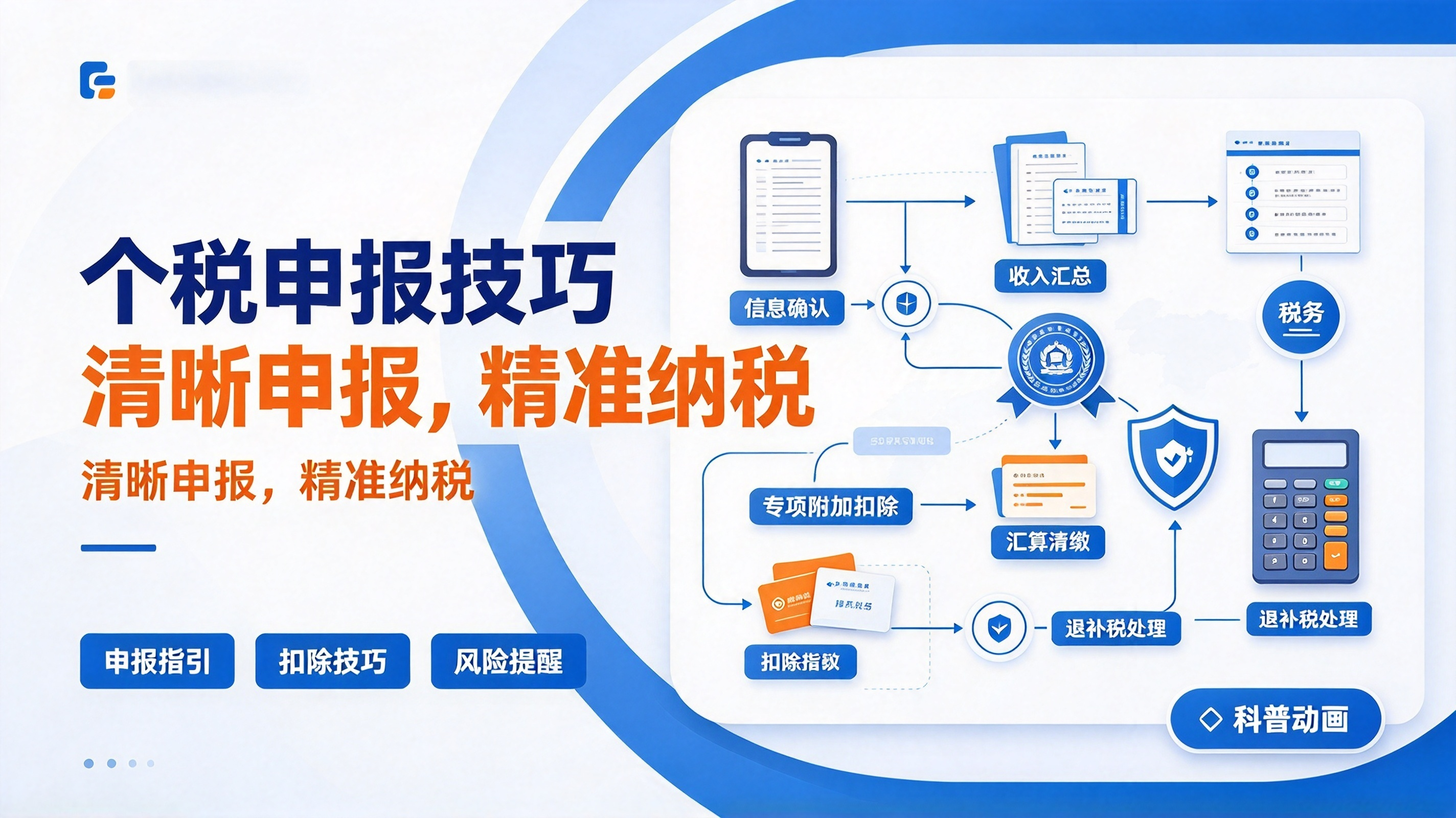 个税申报技巧科普动画